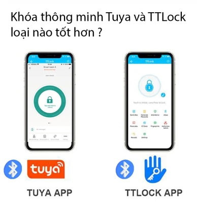 Khóa thông minh Tuya và TTLock loại nào tốt hơn ?